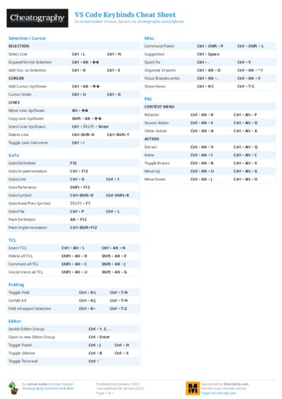 VS Code Keybinds Cheat Sheet