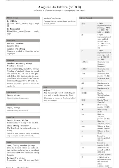 LaTeX (Compiled PDF)