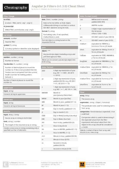 PDF (Colour) — Style 1