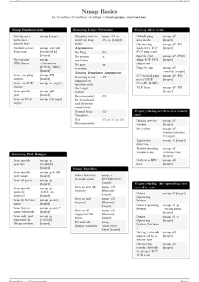 LaTeX (Compiled PDF)