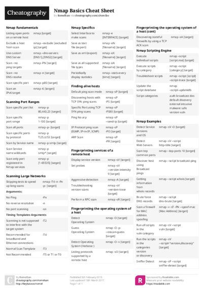 PDF (Colour) — Style 2
