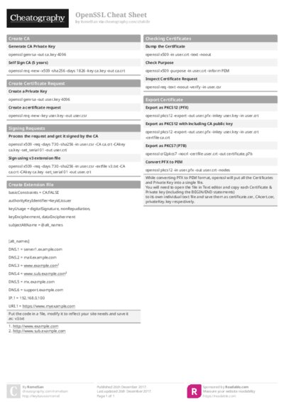 PDF (Colour) — Style 1