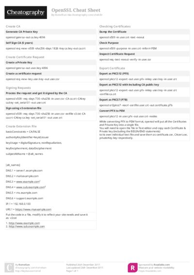 PDF (Colour) — Style 2