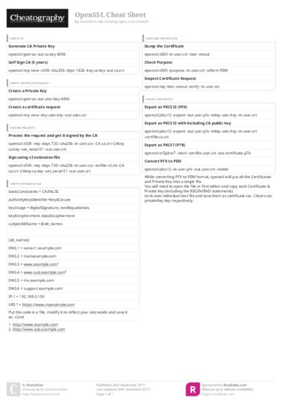 PDF (Colour) — Style 3