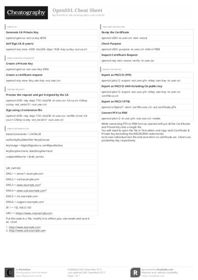 PDF (Black & white) — Style 3