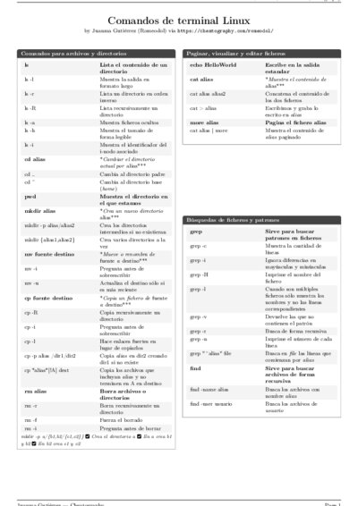 LaTeX (Compiled PDF)