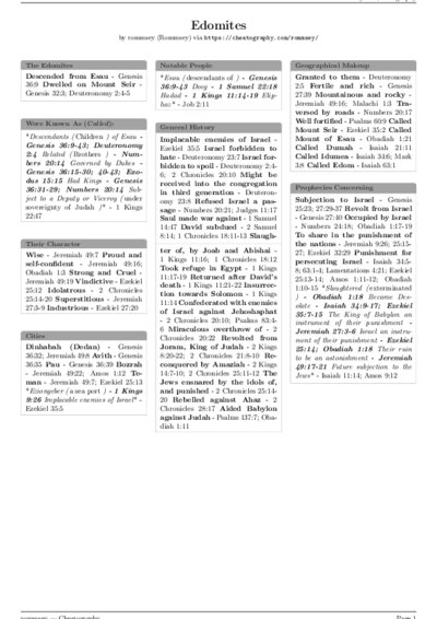 LaTeX (Compiled PDF)