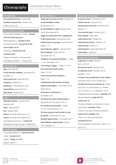PDF (Colour) — Style 1
