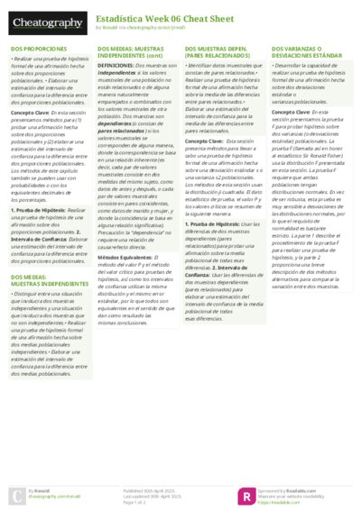 Estadística Week 06 Cheat Sheet