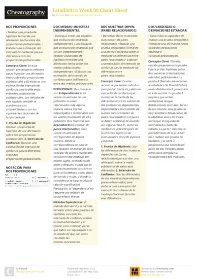 Estadística Week 08 Cheat Sheet