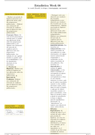 LaTeX (Compiled PDF)