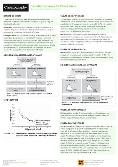 Estadística Week 10 Cheat Sheet