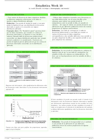 LaTeX (Compiled PDF)