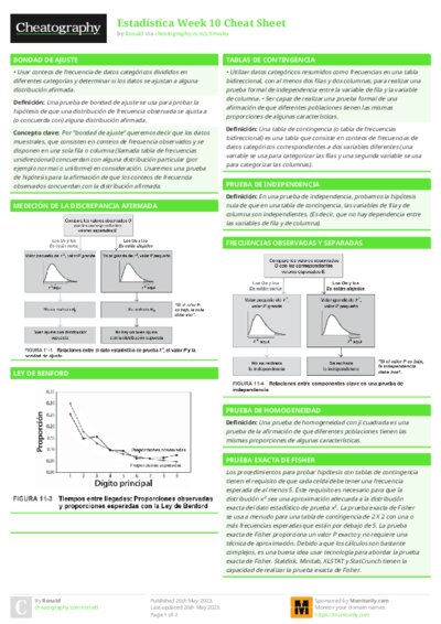 PDF (Colour) — Style 1