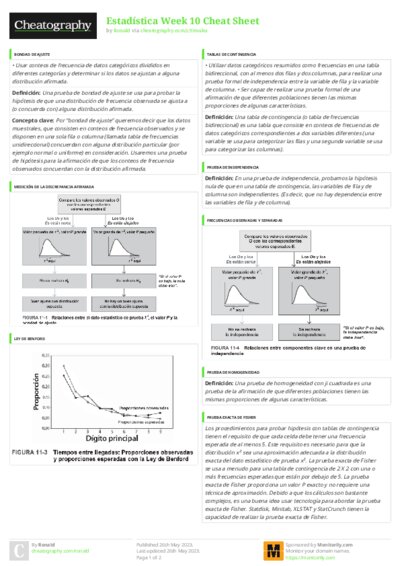 PDF (Colour) — Style 3