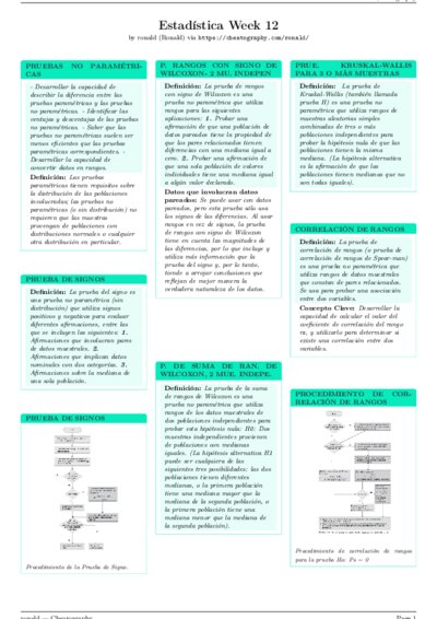 LaTeX (Compiled PDF)
