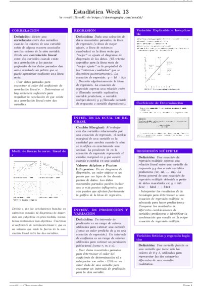 LaTeX (Compiled PDF)