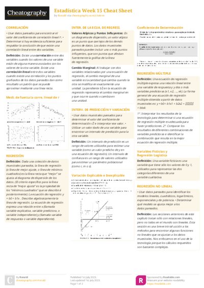 Estadística Week 15 Cheat Sheet