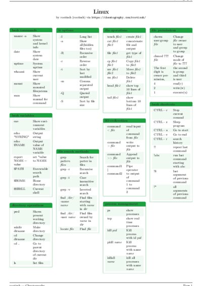 LaTeX (Compiled PDF)