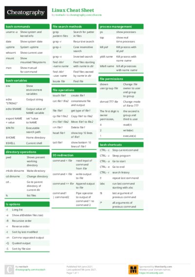 PDF (Colour) — Style 1