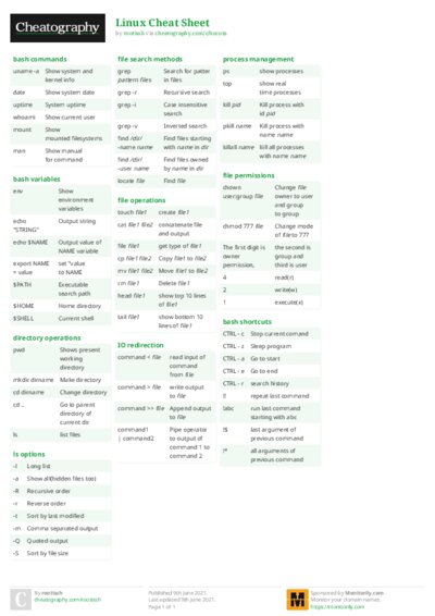 PDF (Colour) — Style 2