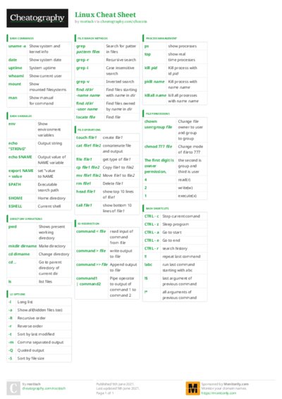 PDF (Colour) — Style 3