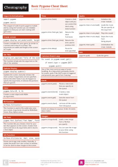 Basic Pygame Cheat Sheet