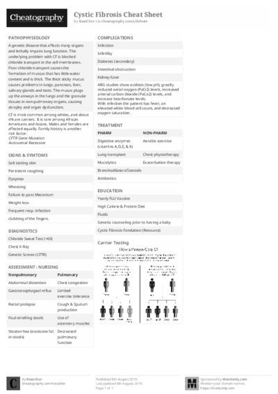 PDF (Black & white) — Style 2