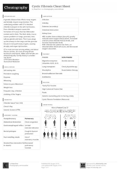 PDF (Black & white) — Style 3