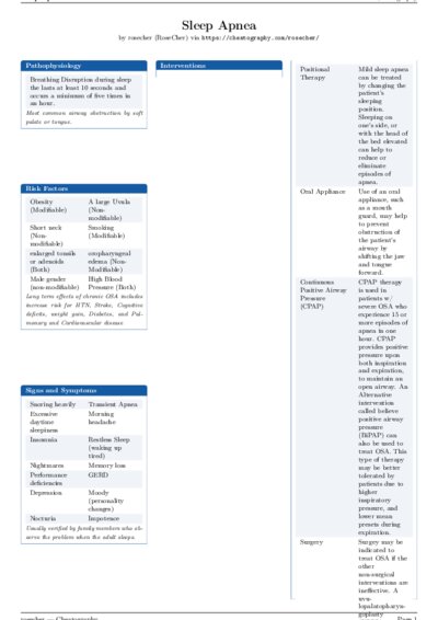 LaTeX (Compiled PDF)