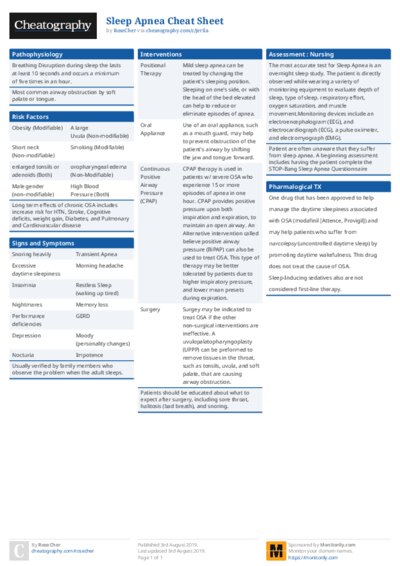 PDF (Colour) — Style 1