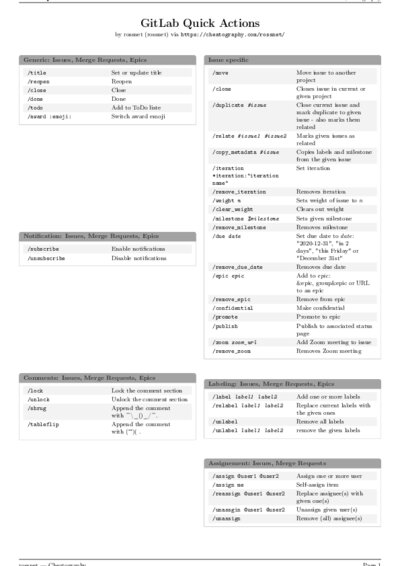 LaTeX (Compiled PDF)