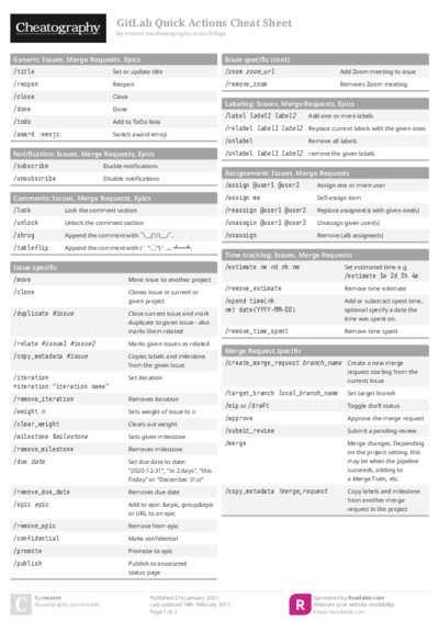 PDF (Colour) — Style 1