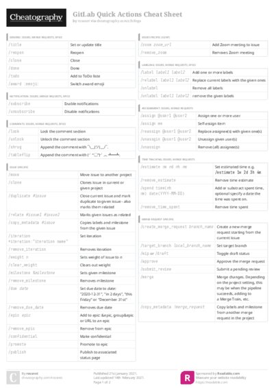 PDF (Colour) — Style 3
