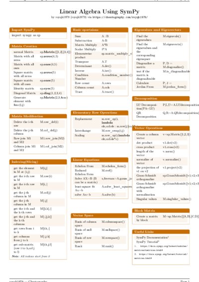 LaTeX (Compiled PDF)