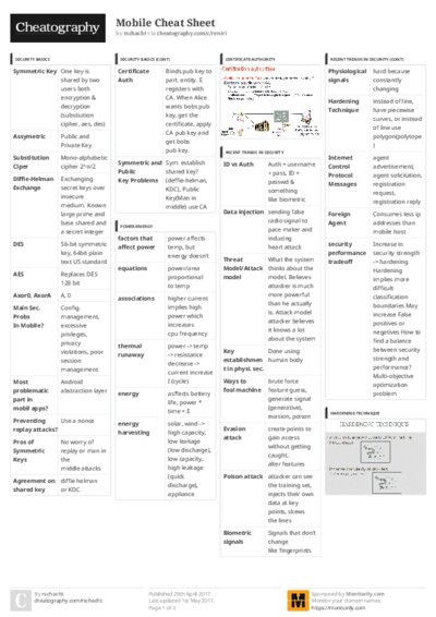 PDF (Colour) — Style 3