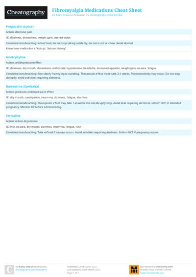 Fibromyalgia Medications Cheat Sheet