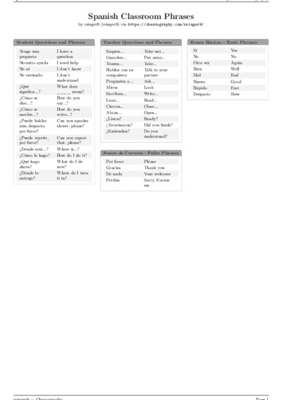 LaTeX (Compiled PDF)