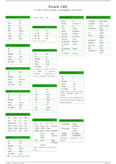 LaTeX (Compiled PDF)