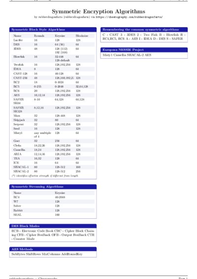 LaTeX (Compiled PDF)