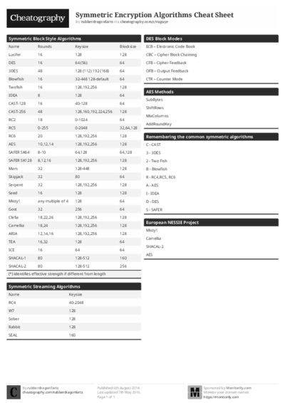 PDF (Black & white) — Style 1