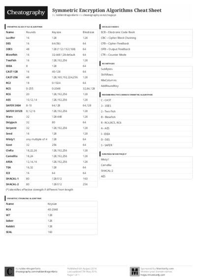 PDF (Black & white) — Style 3