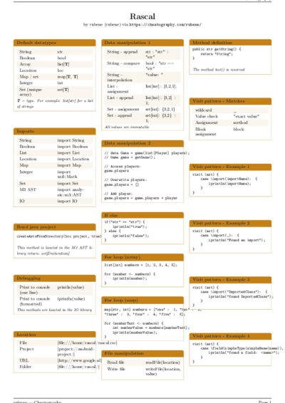 LaTeX (Compiled PDF)