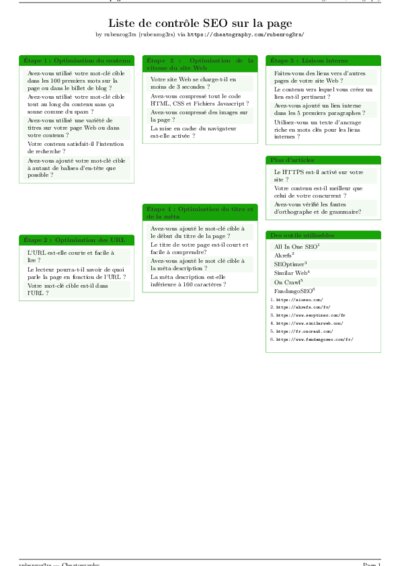 LaTeX (Compiled PDF)