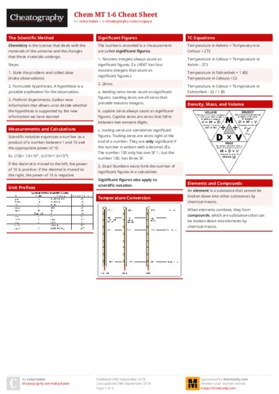 PDF (Colour) — Style 1