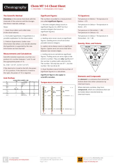 PDF (Colour) — Style 2