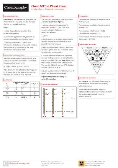 PDF (Colour) — Style 3