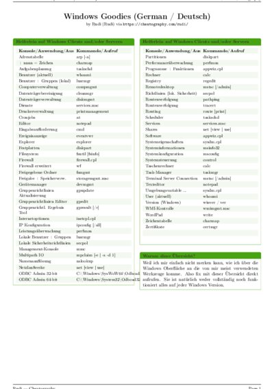 LaTeX (Compiled PDF)