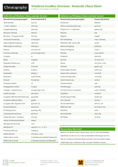 PDF (Colour) — Style 1