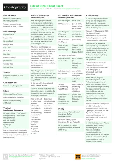 Life of Rizal Cheat Sheet